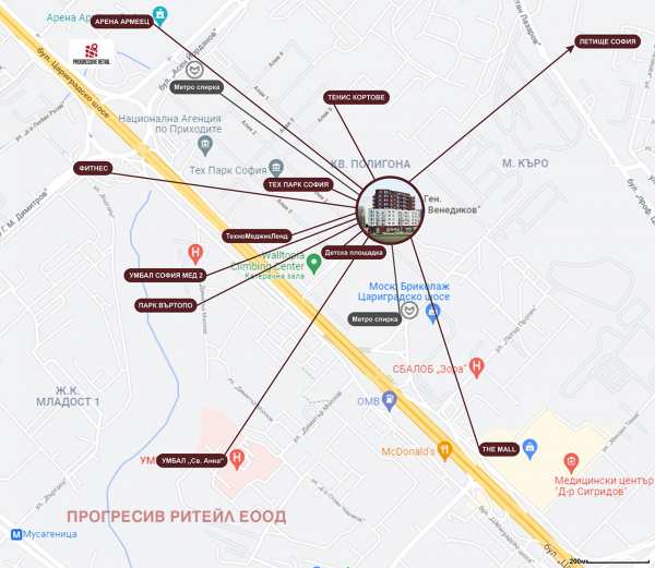 Дава под наем магазин, гр. софия, полигона