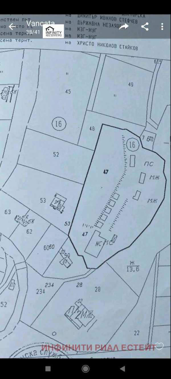 Продава парцел, гр. калофер, област пловдив