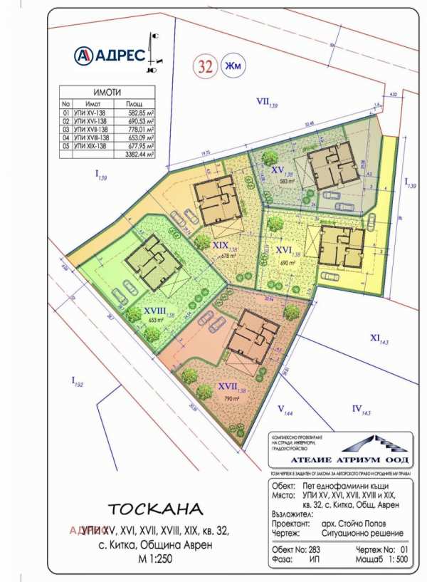 Продава  парцел с. Китка, област Варна
      678 кв.м