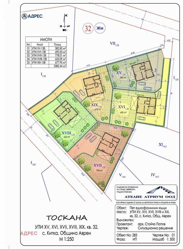Продава парцел, с. китка, област варна
