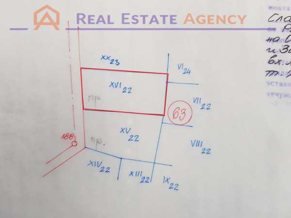Продава парцел, с. петърч, област софия област