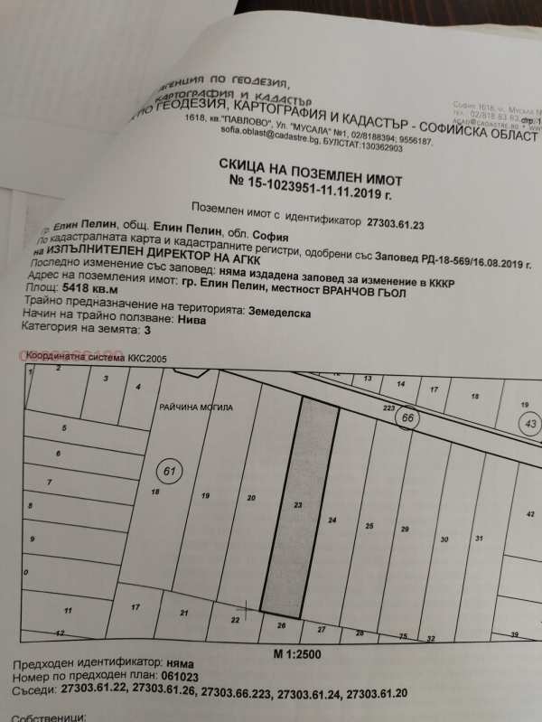 Продава земеделска земя, гр. елин пелин, област софия област