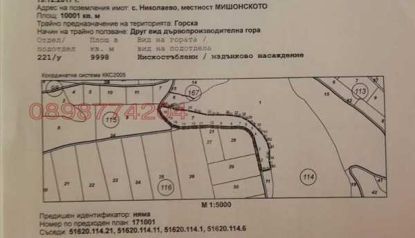 Продава земеделска земя, с. николаево, област плевен