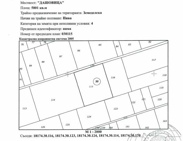 Продава земеделска земя, гр. божурище, област софия област
