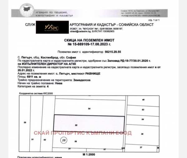 Продава парцел, с. петърч, област софия област