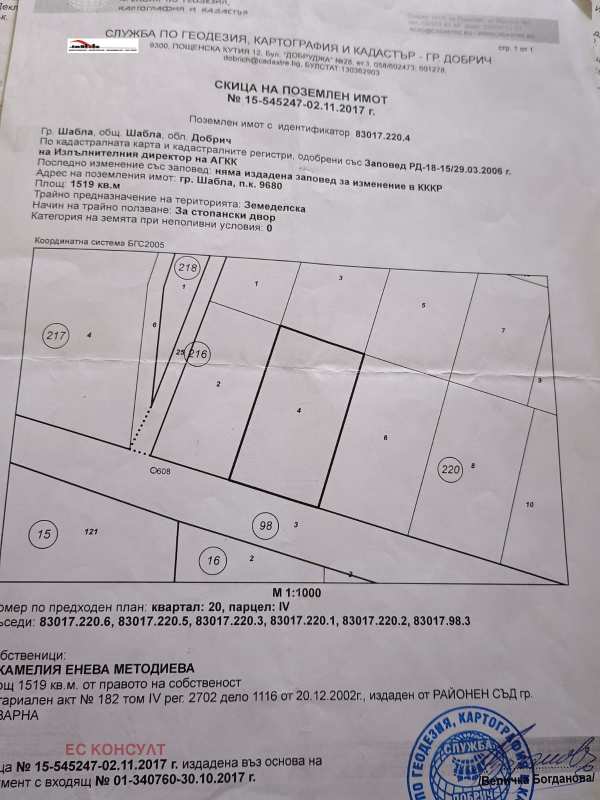 Продава парцел, гр. шабла, област добрич