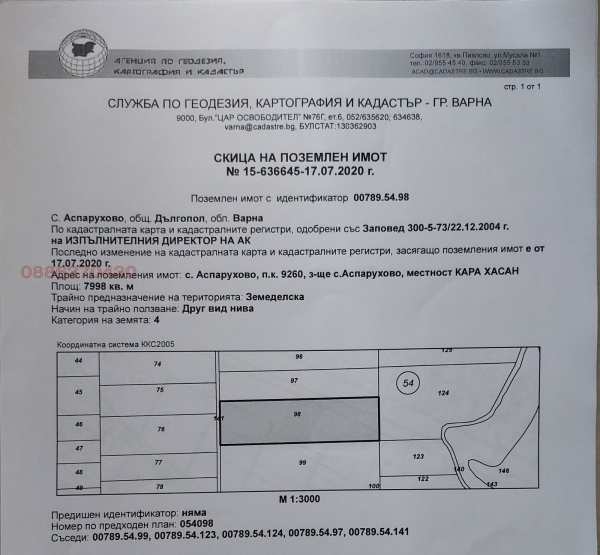 Продава земеделска земя, гр. дългопол, област варна