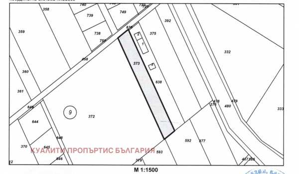 Продава парцел, гр. куклен, област пловдив