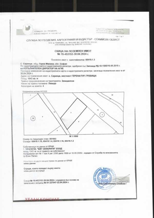 Продава земеделска земя, с. саранци, област софия област