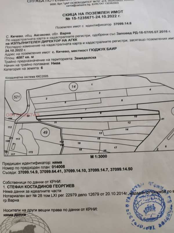 Продава земеделска земя, с. кичево, област варна