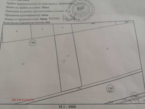 Продава парцел, гр. чирпан, област стара загора