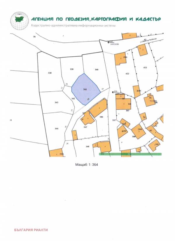 Продава парцел, гр. копривщица, област софия област