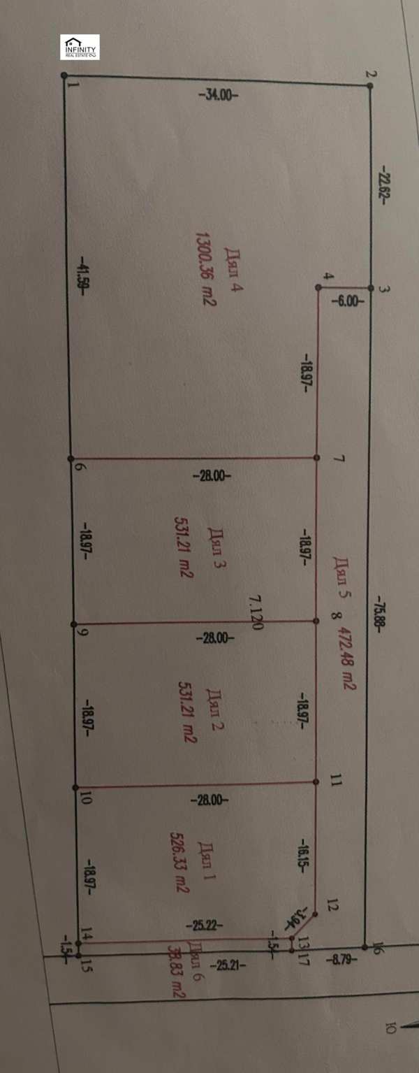 Продава парцел, с. белащица, област пловдив