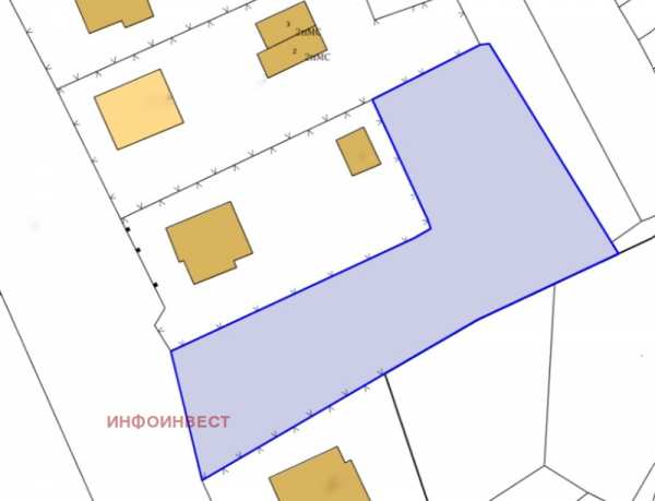 Продава парцел, гр. ракитово, област пазарджик