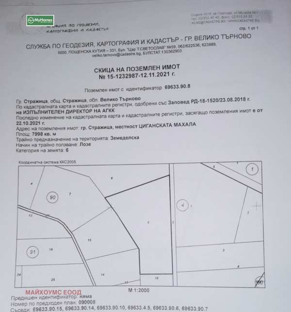 Продава парцел, гр. стражица, област велико търново