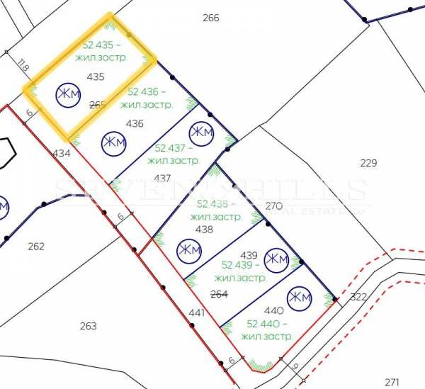 Продава парцел, с. брестовица, област пловдив