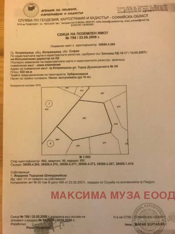 Продава парцел, гр. копривщица, област софия област