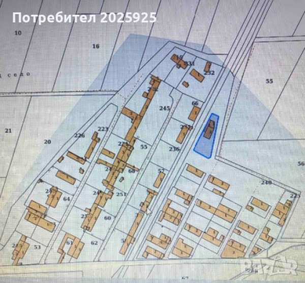 От собственика къща с ферма