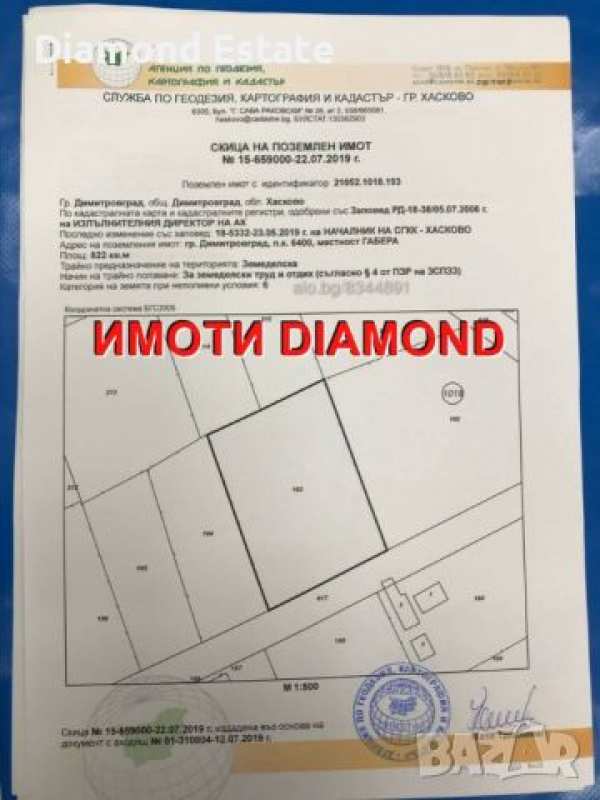 Парцели в кв. габера димитровград