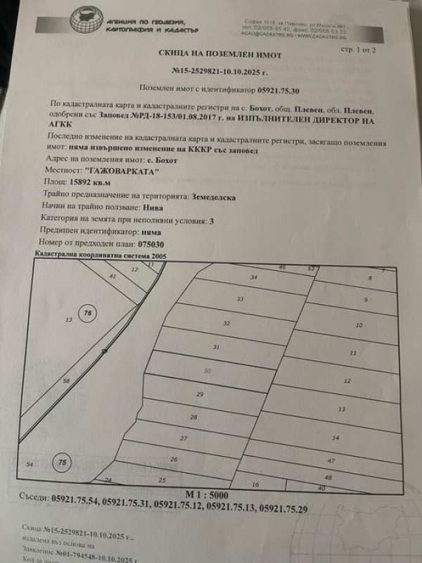 Земедвлска 100% обработваема земя ...2 ниви по 16 декара