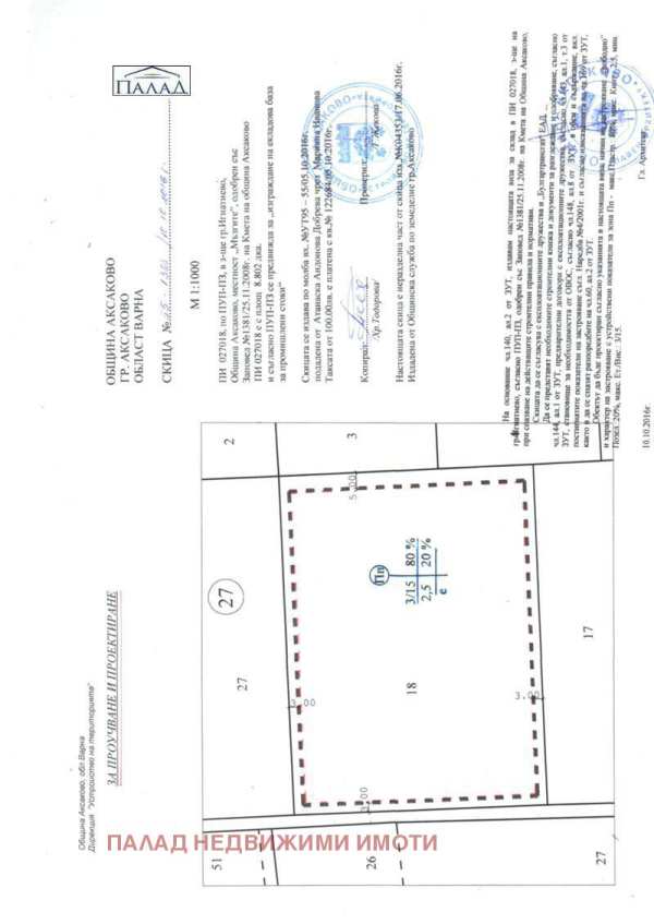 Продава парцел, гр. игнатиево, област варна