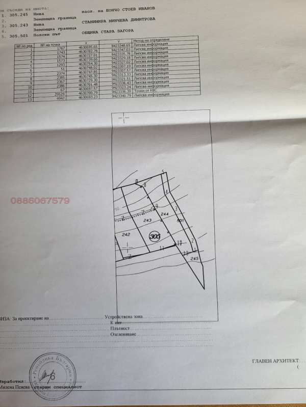 Продава парцел, с. лясково, област стара загора