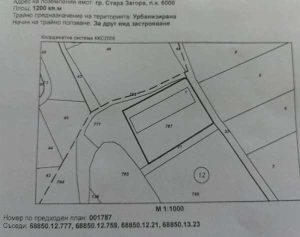 Продава парцел, с. старозагорски бани, област стара загора
