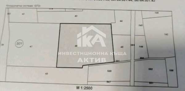Продава парцел, гр. пловдив, кършияка