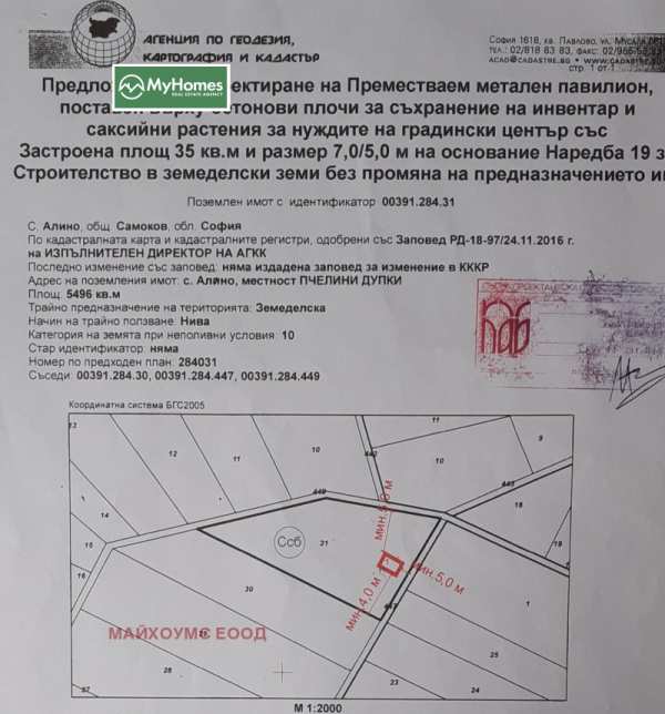 Продава парцел, с. белчински бани, област софия област