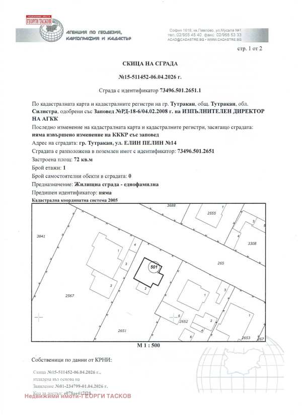 Продава къща, гр. тутракан, област силистра