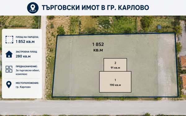 Продава бизнес имот, гр. карлово, област пловдив
