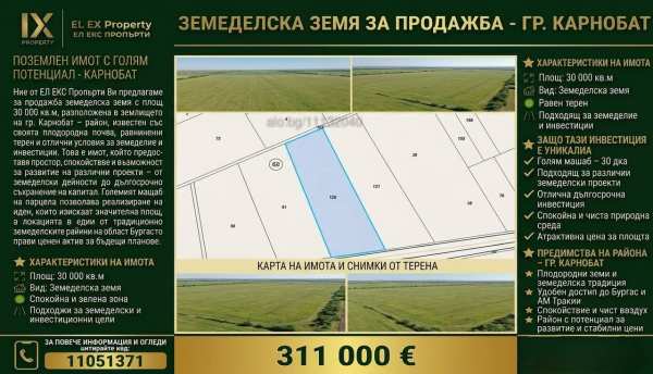 Продава парцел, гр. карнобат, област бургас