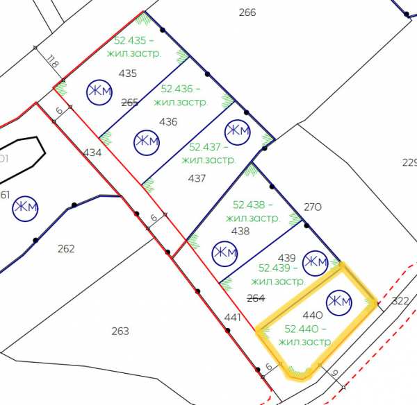 Продава парцел, с. брестовица, област пловдив