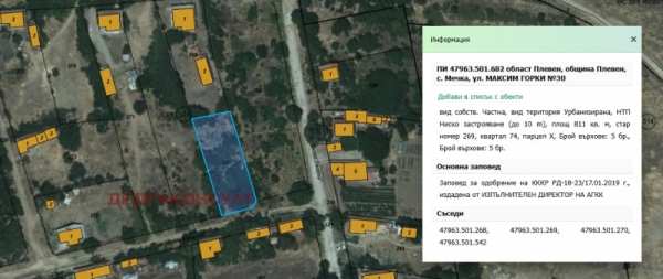 Продава парцел, с. мечка, област плевен