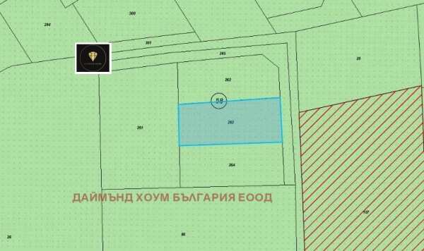 Продава парцел, с. марково, област пловдив
