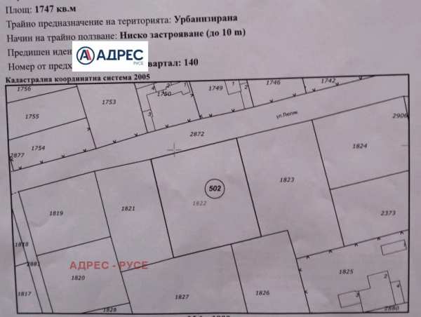 Продава парцел, с. щръклево, област русе