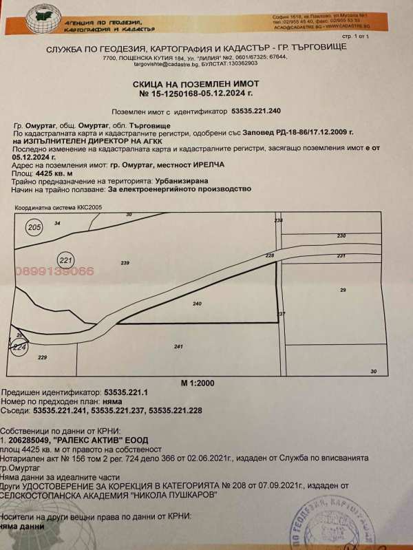 Продава парцел, гр. омуртаг, област търговище