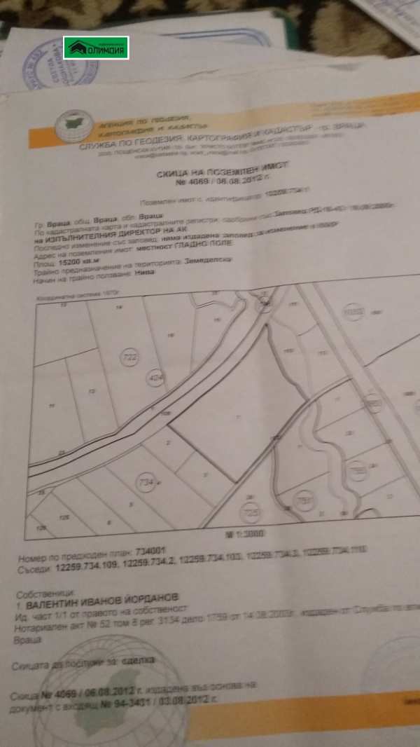 Продава парцел, гр. враца, студентски град