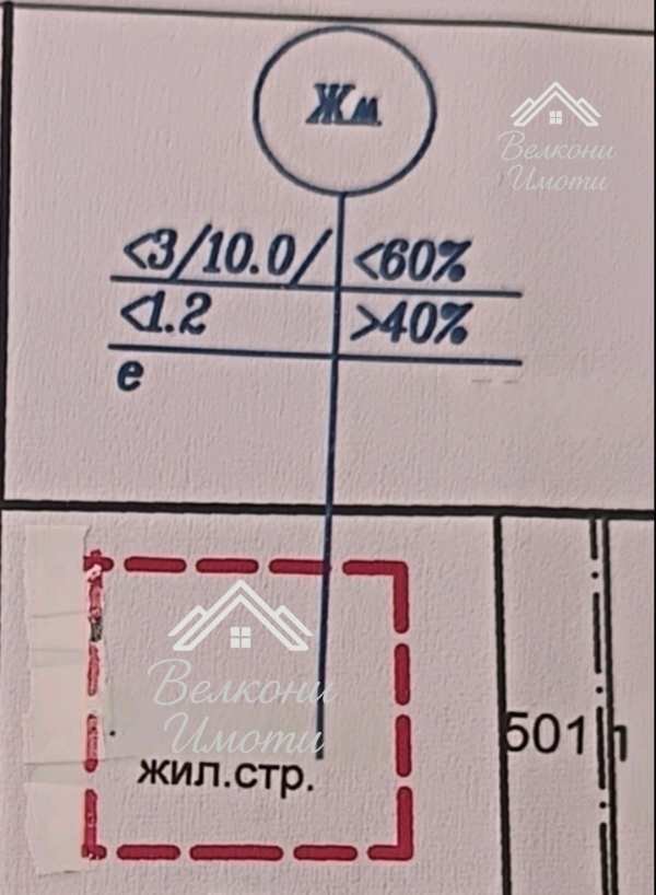 Продава парцел, с. строево, област пловдив