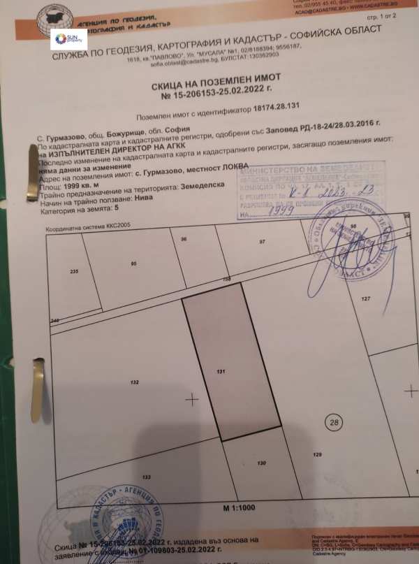 Продава парцел, с. гурмазово, област софия област
