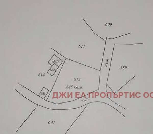 Продава парцел, с. луково, област софия област