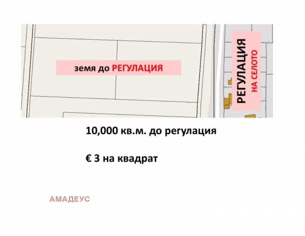 Продава земеделска земя, с. ясно поле, област пловдив