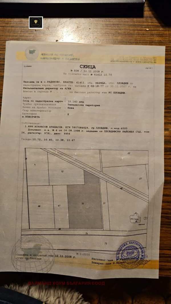 Продава парцел, с. радиново, област пловдив