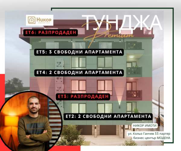 Продава 3-стаен, гр. стара загора, аязмото