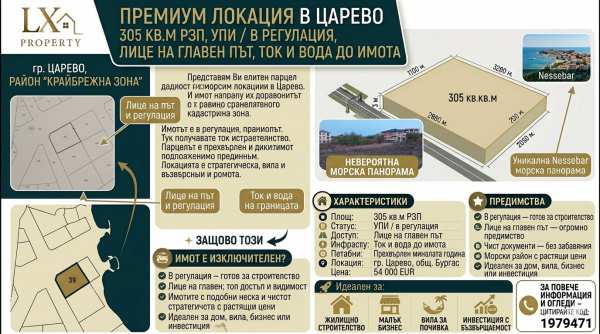 Продава парцел, гр. царево, област бургас