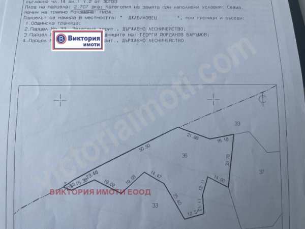 Продава парцел, с. средни колиби, област велико търново