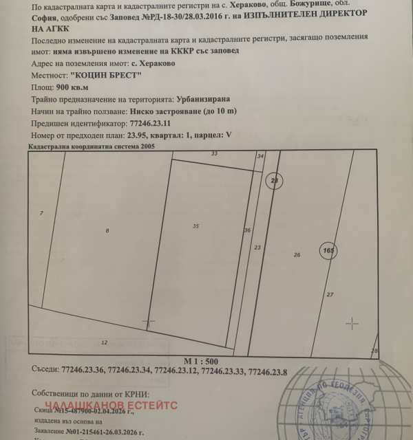 Продава парцел, с. хераково, област софия област