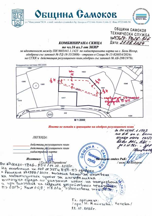 Продава парцел, к.к. боровец, област софия област