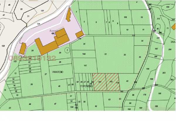 Продава парцел, с. руен, област пловдив