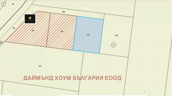 Продава парцел, с. оризари, област пловдив